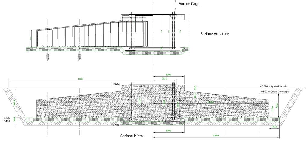 Fig. 3.3 Schema tipico del plinto di fondazione. 3.4.