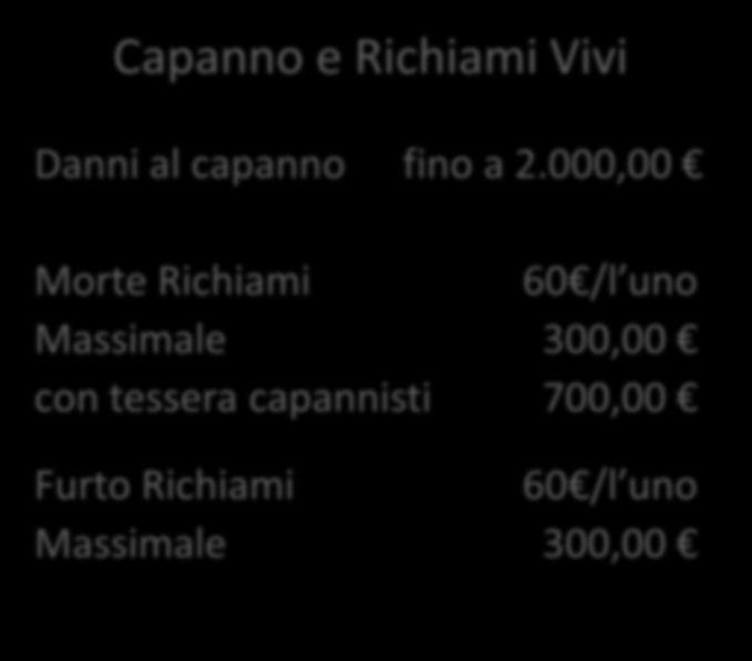 Tessera Capannisti 100 Super 117, Elite 140 Acv Capanno e Richiami Vivi Danni al capanno fino a 2.