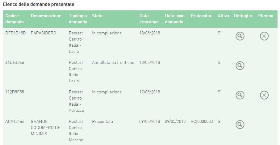 7. Stato della domanda L utente potrà in ogni momento verificare lo stato della propria domanda dall elenco (Figura 61): Presentata: l utente ha inviato la domanda e pertanto non è più possibile