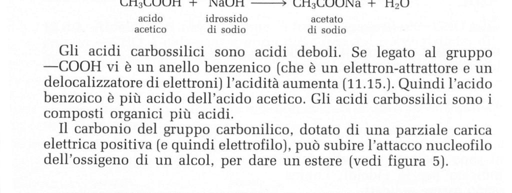 Monocarbossilici Bicarbossilici Tricarbossilici ACIDI GRASSI sono acidi carbossilici alifatici a lunga catena, Saturi o insaturi se vi è almeno un doppio legame.