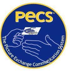 PECS Picture Exchange Communication System SISTEMA DI COMUNICAZIONE ATTRAVERSO LO SCAMBIO DI IMMAGINI Indicato per soggetti che hanno : forti