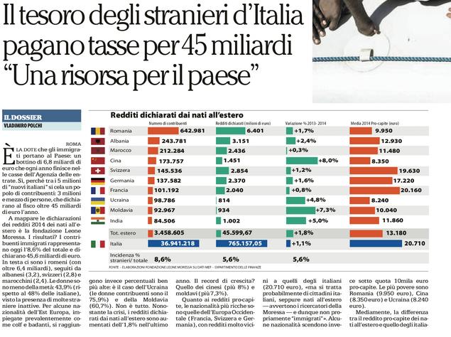 Rassegna stampa 11.08.