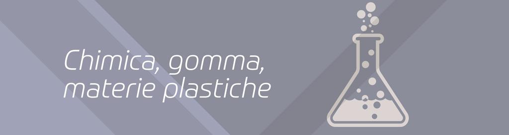 Chimica, gomma, materie plastiche