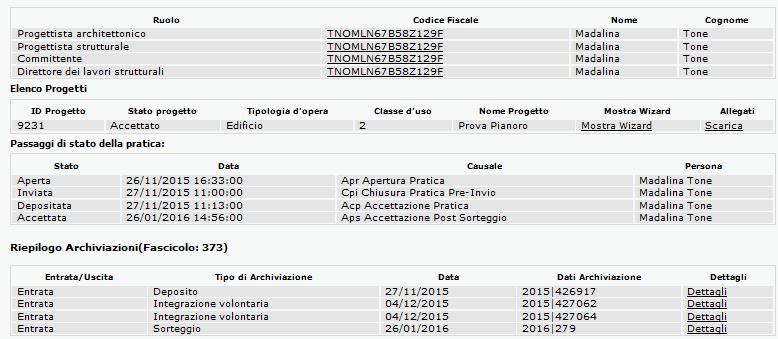 Visualizza dati figure Tabella riepilogo comunicazioni con indicazione sul