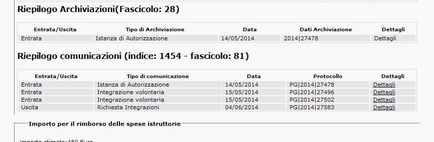 integrazione aperta in modalità