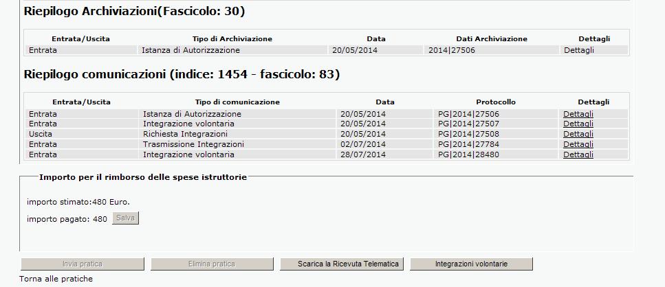 Pratica in valutazione dopo invio integrazioni Pratica in modalità visualizzazione Tabella riepilogo comunicazioni: