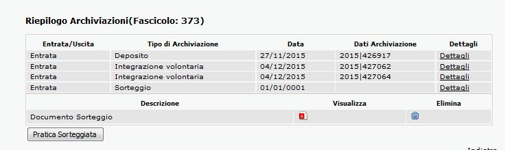 Pratica Depositata sorteggiata Pratica a Deposito La pratica depositata può essere passata lato STC