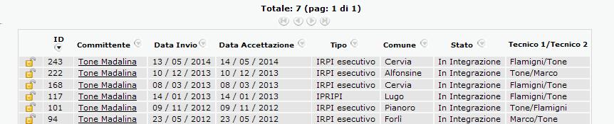 Pratica In integrazione Pagina