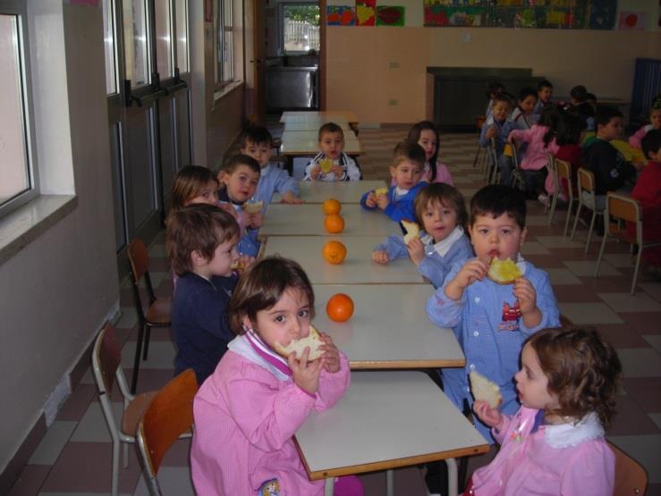 formativi che la scuola ha dedicato ai propri bambini, mostriamo la documentazione