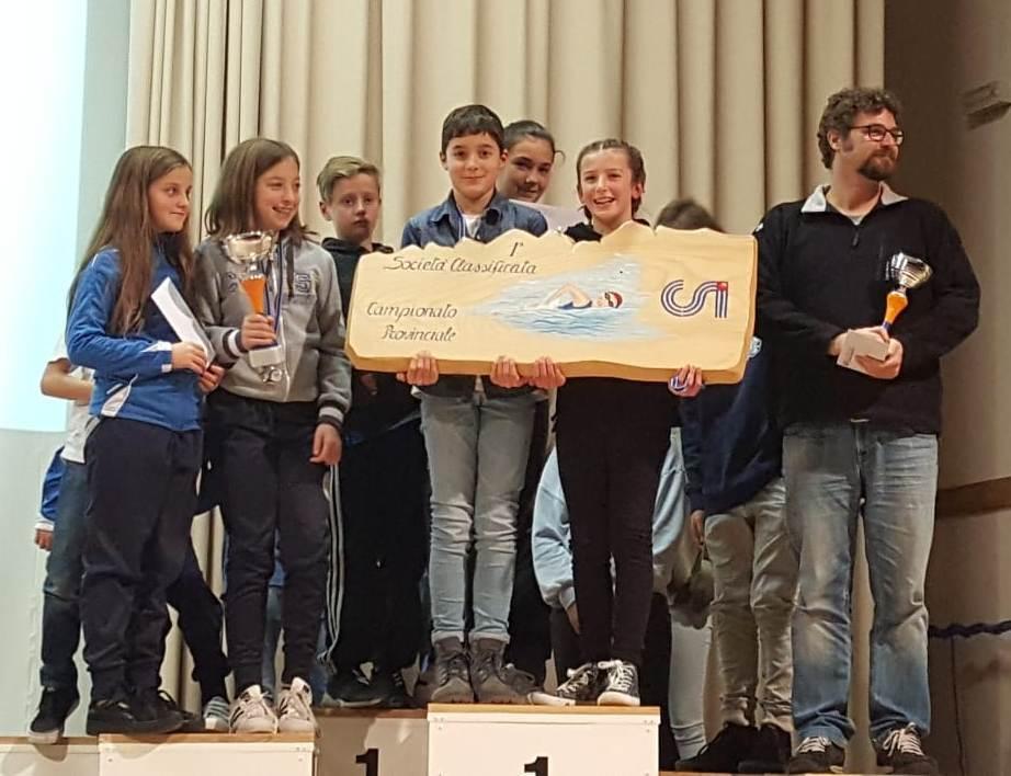 7 dicembre 2018: Natale dello Sportivo 2018 Durante la tradizionale festa dello sport trentino si è tenuta anche la Cerimonia di Premiazione per l attività svolta nel Circuito Provinciale CSI di