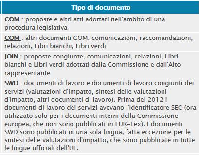 EUR-Lex: Legislazione dell UE > I documenti preparatori TIPOLOGIE DI