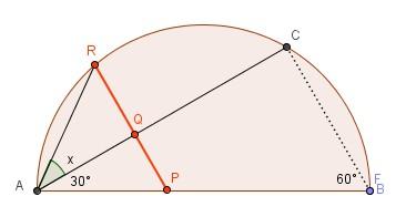 cos ) cos cos r tg sn PT cos cos 0 AT sn sn P A 0 0 Considro la corda AP ch sottnd l angolo alla circonfrnza ch è la mtà dll angolo al cntro, quindi val.