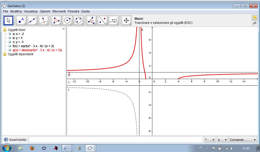 Disgna il grafico probabil dlla funzion y, succssivamnt, ricava il grafico di y f ( ) +. C.E.