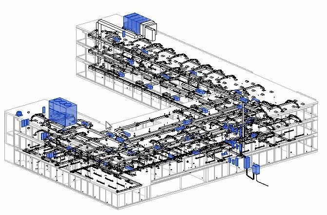 IL BIM FACILITA: - LOCALIZZAZIONE DELL OGGETTO