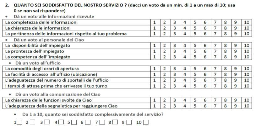 Esempio Il questionario: aree tematiche (1/2)