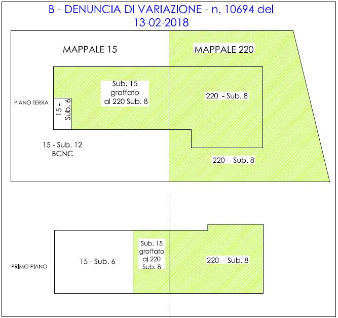 Il 22/02/2018 con un contratto di locazione integrativo (regolarmente registrato il 21/02/2018) Contratto NON OPPONIBILE ALLA PROCEDURA, le parti concordavano di ampliare le superfici locate