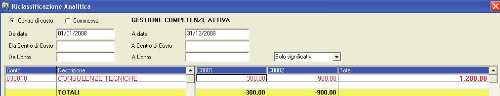 - 154 - Manuale di Aggiornamento Riprendendo l esempio precedente, se estraiamo il 2008 viene estratto solo il primo movimento: