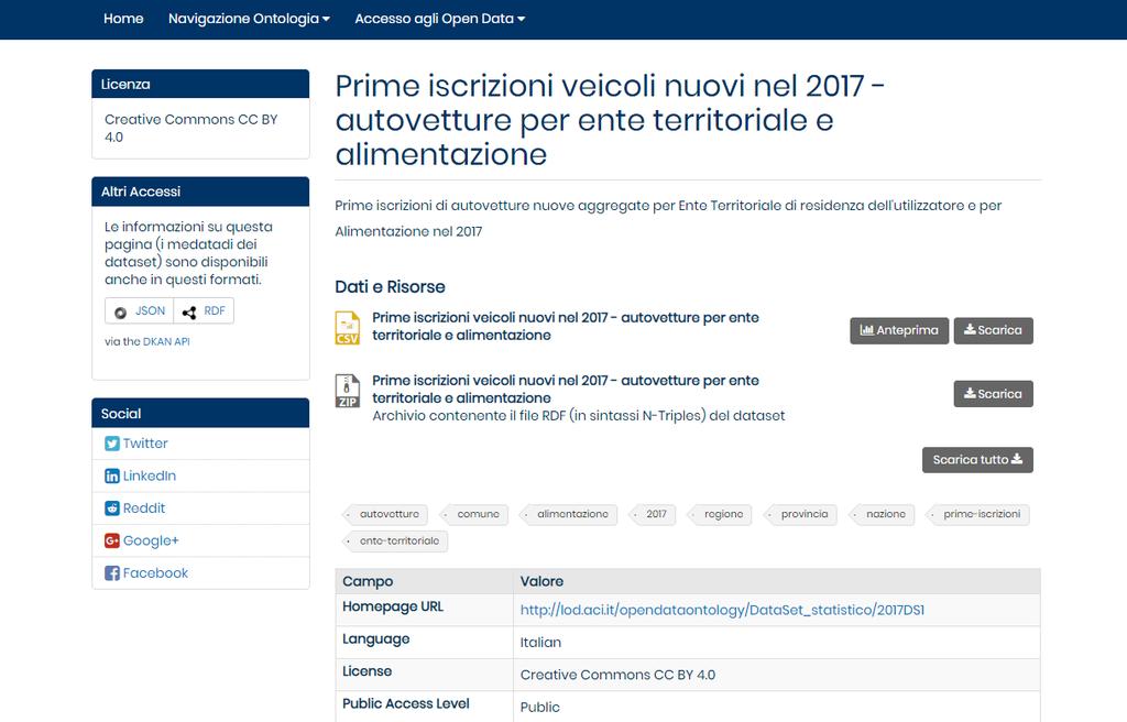 (Figura 2) La funzione Anteprima consente di visualizzare come una tabella il contenuto di un file CSV direttamente nel browser.