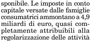 E FINANZA