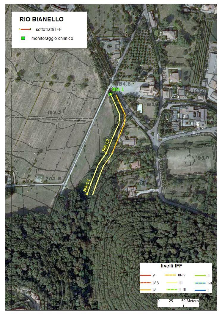 4.3 Analisi tratto 1 Figura 5 : Valutazione di funzionalità fluviale del rio