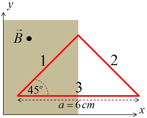 Il po è lo pio percoro dl protone nell direione del cmpo in un periodo; dunue: r m m v p v T v v v v v v v v p. 5.34cm.07 m 6 6 8 0 x y 7. 0. Infine l energi cinetic è: 7.