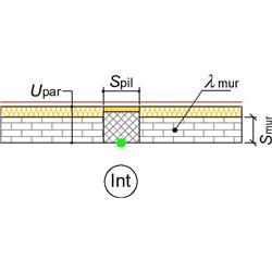 CARATTERISTICHE TERMICHE DEI PONTI TERMICI Descrizione del ponte termico: P - Parete - Pilastro Codice: Z4 Tipologia P - Parete - Pilastro Trasmittanza termica lineica di calcolo 0,15 W/mK