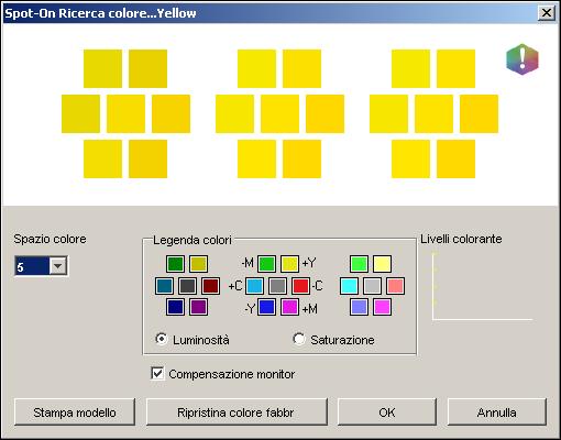 SPOT-ON 70 5 Immettere i valori C, M, Y e K del colore desiderato nei campi appropriati. Usare il tasto di tabulazione per spostarsi da un campo all altro.