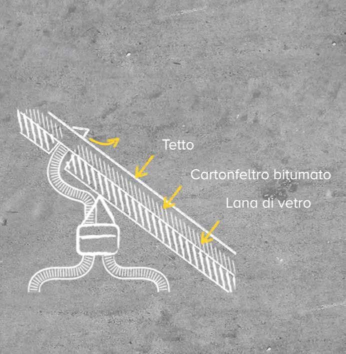 STEP 2 INSTALLA IL SISTEMA I TUBI Misura la distanza tra raccordo e sistema di estrazione, lascia un po di margine e collega con i tubi