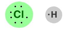 IL LEGAME COVALENTE (polare) Se tra due atomi la differenza di elettronegatività non