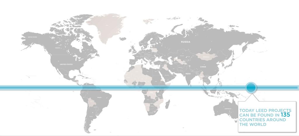 Timeline: LEED around the world LEED LEED is now is now in