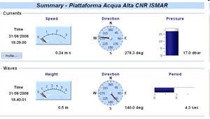 http://www.ismar.cnr.