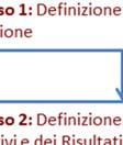 individuati i rappresentanti del mondo della