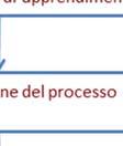 livello nazionale e internazionale, portatori di