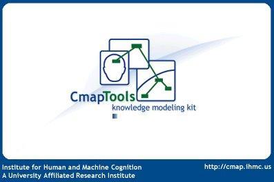 PROGETTO LAPSUS LAboratorio per la Promozione nelle Scuole dell Uso consapevole del Software I Quaderni di LAPSUS n 3 f CmapTools PASSO A PASSO: aggiungere risorse A cura di Matilde