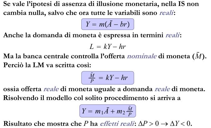 Il modello IS-LM