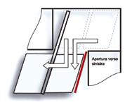 2 cesti manuale Guide ad estrazione totale Rientro aortizzato Kit aortizzatore trasversale incluso COD.