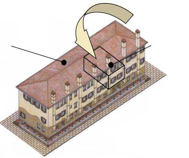 Competenza comuale : adeguamento dei procedimenti per garantire aggiornamento continuo Corpo Edificato Unità immobiliari Area attrezzata al suolo /