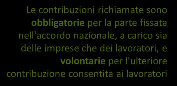 Calcolo della contribuzione Sia l aliquota contributiva ordinaria sia quella da destinare alle