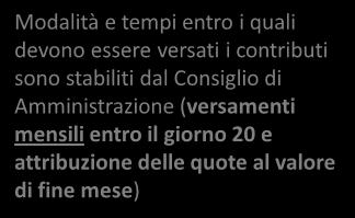 lavoratori Modalità e tempi entro i quali devono essere versati i contributi sono stabiliti dal