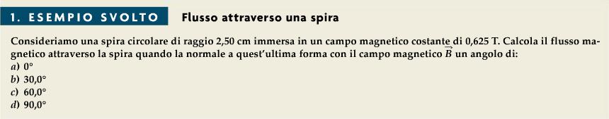 2. Il flusso del campo magnetico È solo la componente di!