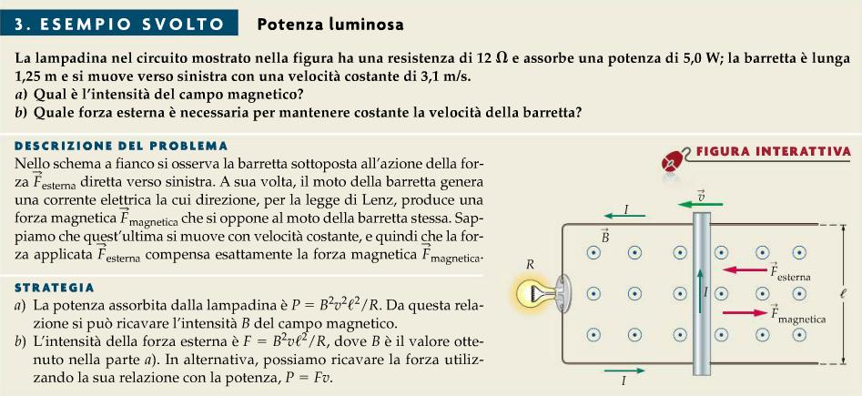 è, = E - = '(l -. La forza magnetica sulla sbaretta è.