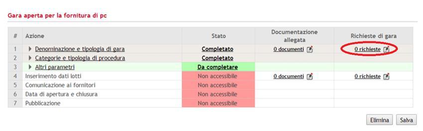 Busta amministrativa - Inserire le richieste (parte 1) Colonna «Richieste di gara»: Per creare appositi spazi in cui i concorrenti possono allegare i documenti richiesti dall Amministrazione nella