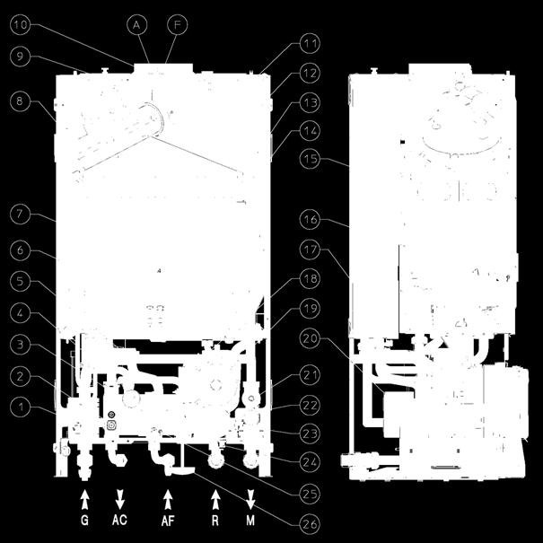 - Cappa fumi 12 - Vaso espansione impianto 13 - Sonda mandata 14 - Termostato sicurezza 15 - Scambiatore primario 16 - Candelette acc.