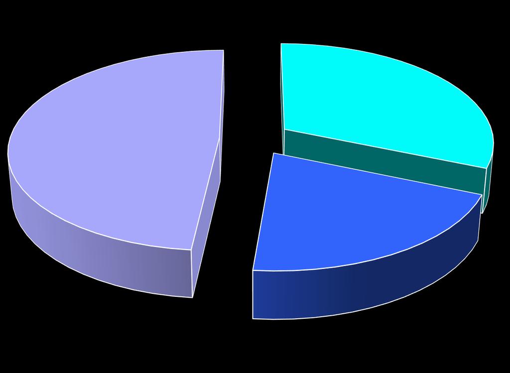 INDICAZIONE A 14.