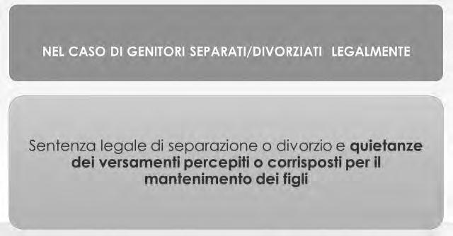 L Attestazione ISEE dell INPS riporta analiticamente anche le eventuali omissioni o difformità (AN- NOTAZIONI), relative ai dati autodichiarati dal richiedente e all esistenza non dichiarata di