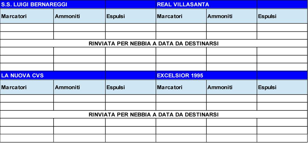 CAMPIONATO DI CALCIO 2016/2017-13a giornata COMUNICATO N 15 16/17 del 20/12/2016 ALLEGATO N 1/2 RISULTATI relativi alle gare del 17/12/2016 RISULTATI relativi alle gare del 13/12/2016 (recupero 12a