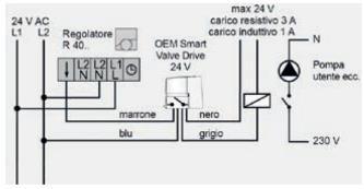 : uscita normalmente chiusa per il cavo di alimentazione proveniente dalla (non utilizzare in quanto la nostra è normalmente chiusa). N.A.