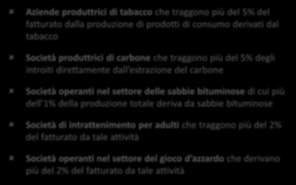 sands Società operanti nel settore delle sabbie bituminose di cui più Controversial subsectors dell 1% della