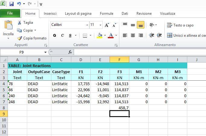 5) Calcolo il peso proprio della struttura su SAP2000.