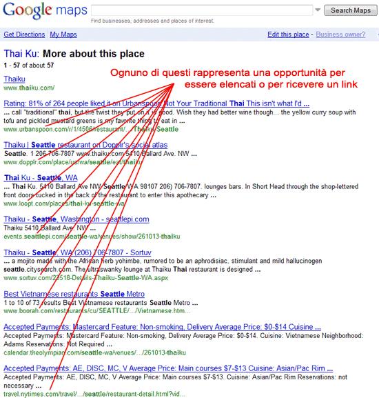 I domini elencati sono posti da cui Google sta estraendo le informazioni sulla vostra azienda.